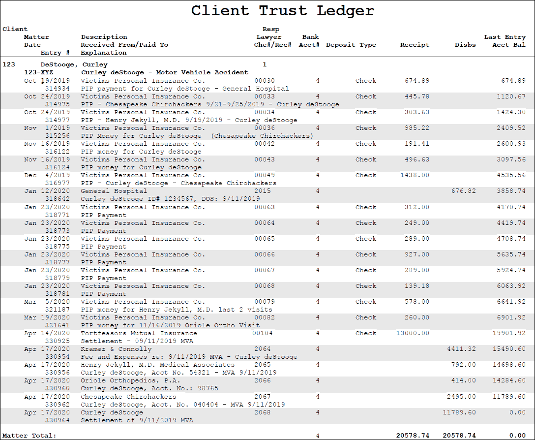 A Client Trust Ledger Accounts for All Transactions in a Given Case in Your IOLTA Account A Client Trust Ledger Accounts for All Transactions in a Given Case in Your IOLTA Account