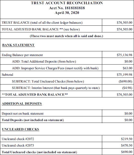 Create a Reconciliation Report Every Month